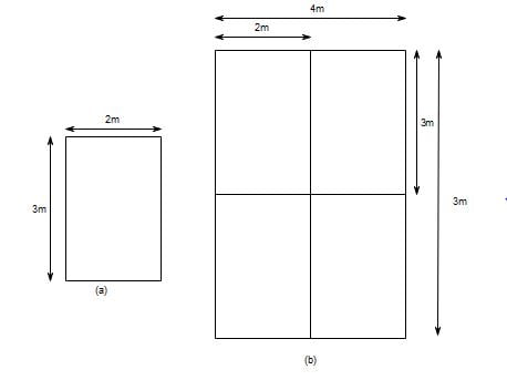 Depicts the question relating to the variation of stress when the size of footing is doubled