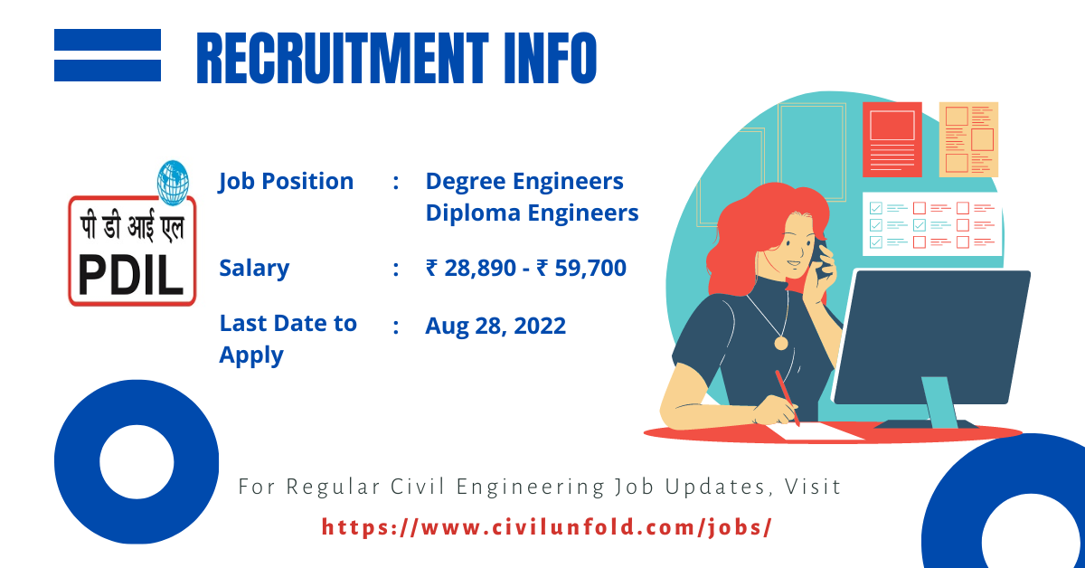 Engineers Recruitment 2022 – PDIL