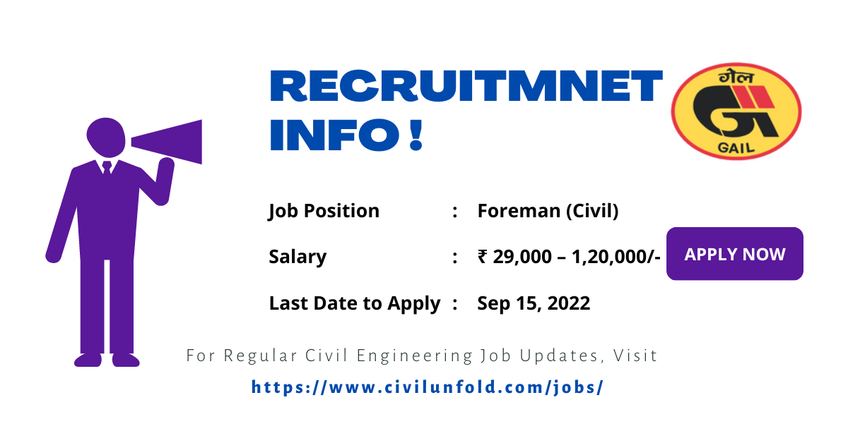 Foreman (Civil) Recruitment 2022 – GAIL